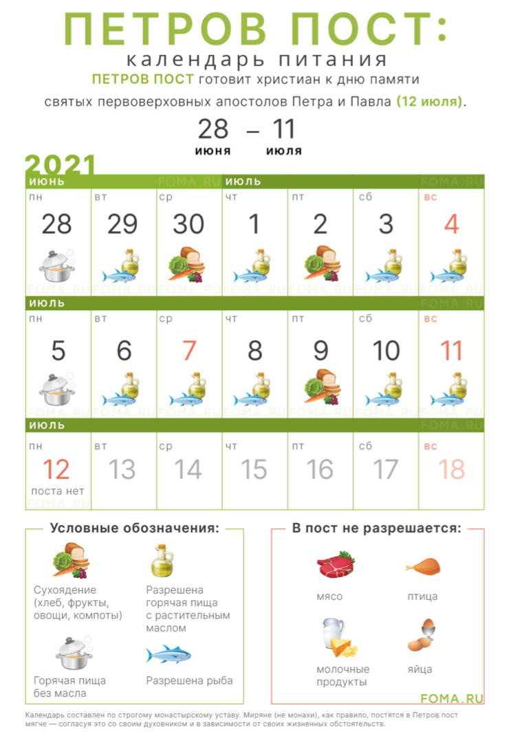 Pravoslavnik Pravoslavnik